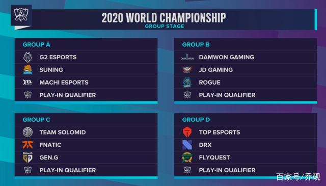 【赛前预告】2025LPL春季赛，1月20日 iG vs ES