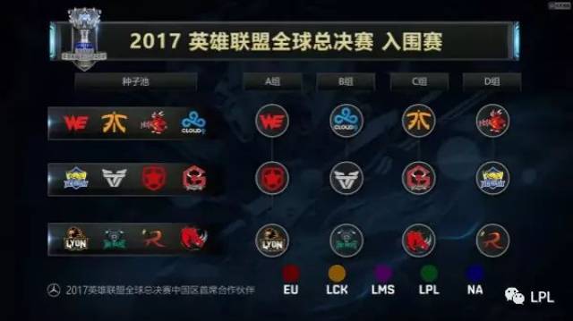 在2025年Starladder Major布达佩斯比赛中，技术问题导致比赛延迟