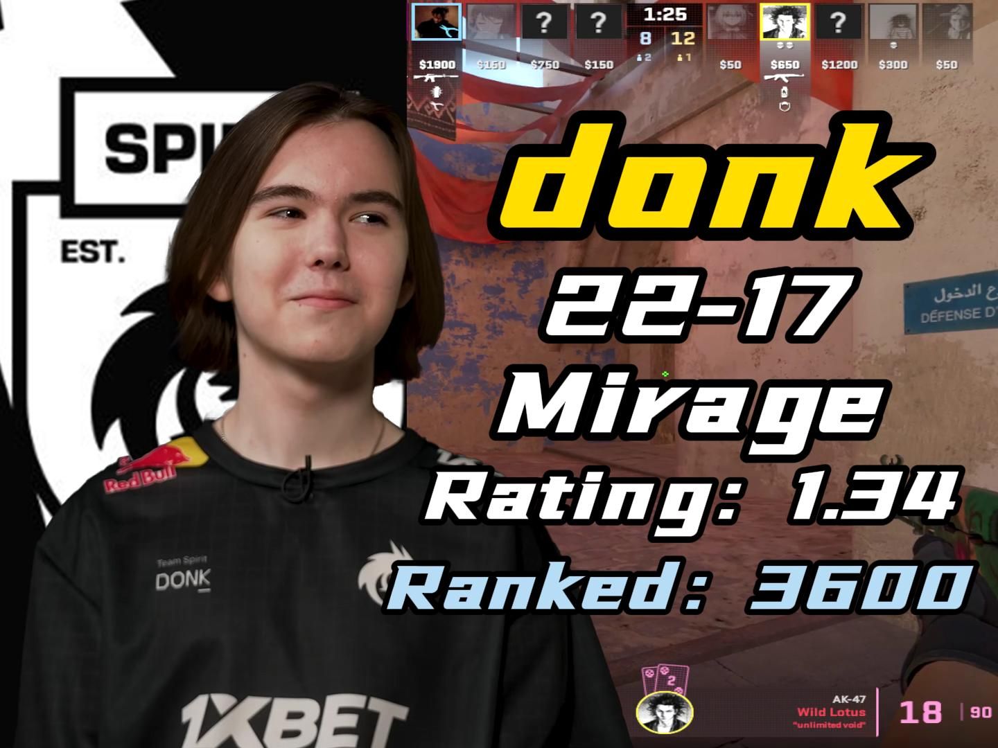 Team Vitality 签约 UNFAKE 和 Kovaci 加入 VALORANT 阵容