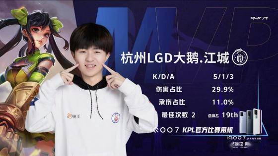 明天的首发阵容： Flandre 和 LGD Gaming 上单 Sasi 进行 Solo 并返回 ARAM Solo
