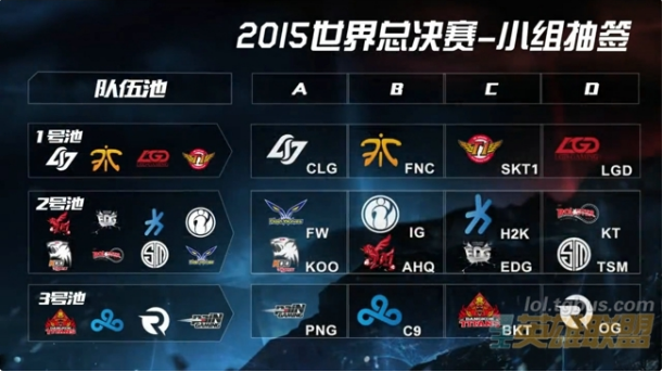 Faker：我坚持游泳两个月了，慧被大幅度加强了，英雄上限非常高