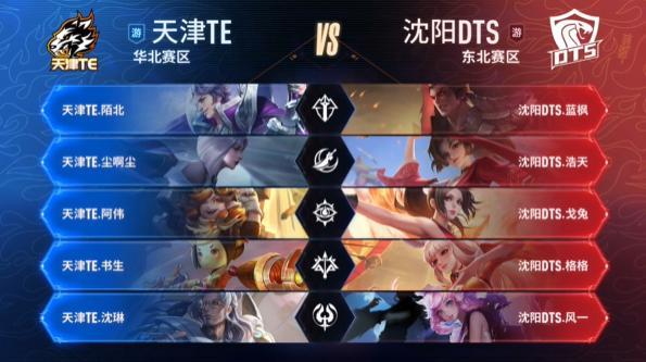 BLAST因规则不确定性延长MRQ战队名单锁定期
